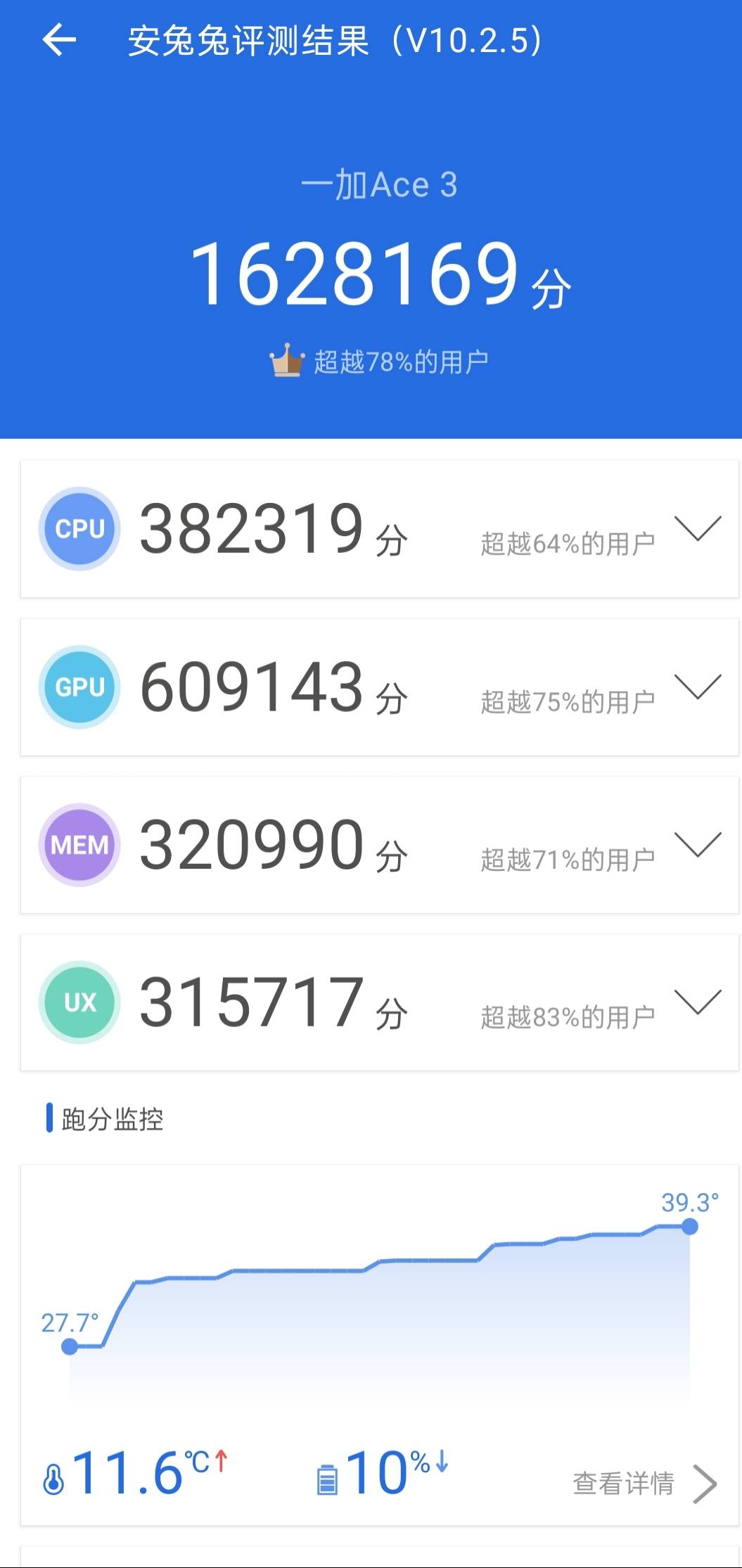 从苹果换安卓手机体验分享