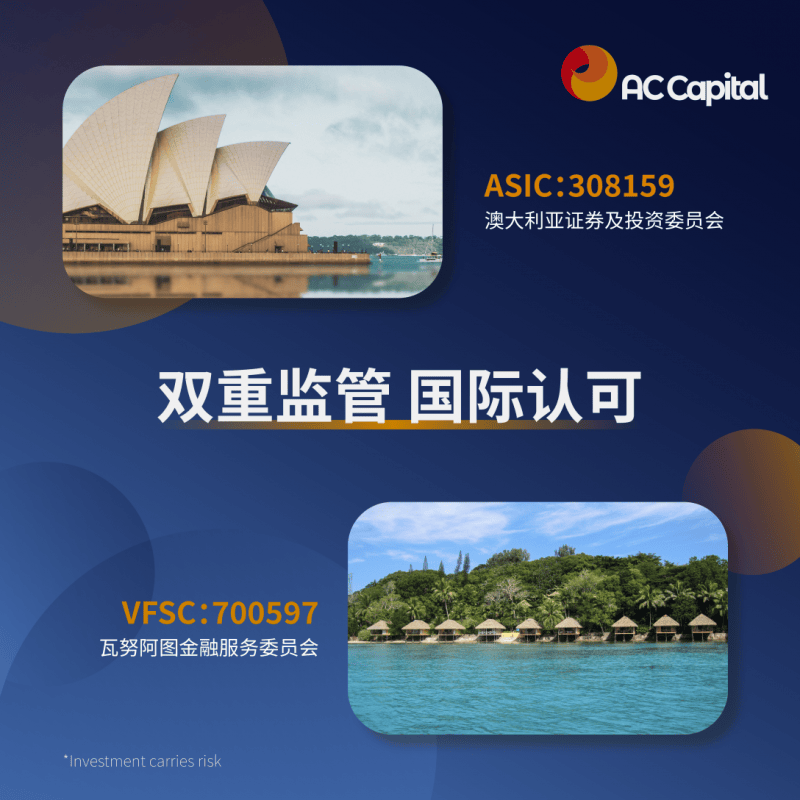 AC资本市场外汇平台安全吗？