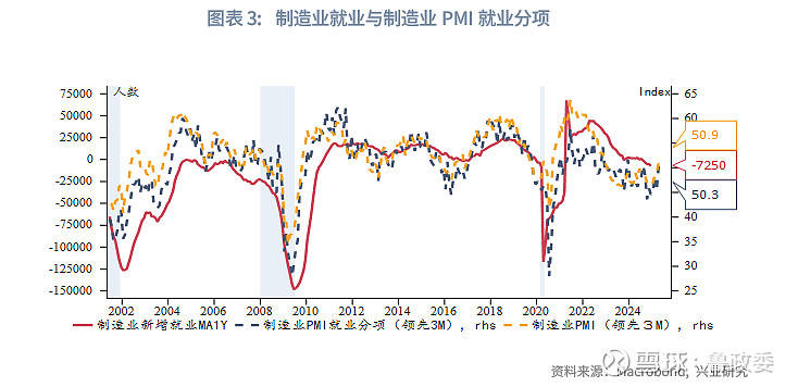 外汇商品 | 美国非农薪资加剧再通胀担忧评美国1月非农就业