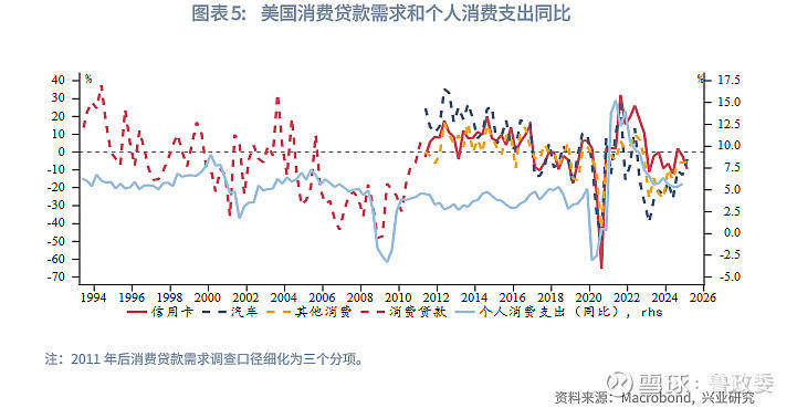 外汇商品 | 美国非农薪资加剧再通胀担忧评美国1月非农就业