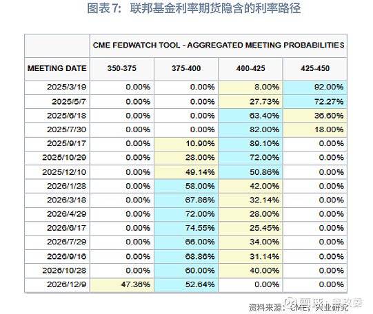 外汇商品 | 美国非农薪资加剧再通胀担忧评美国1月非农就业