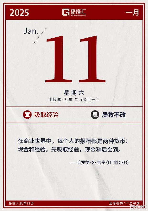 隔夜美股全复盘(1.11) | 12月非农大超预期，失业率意外下降，交易员不再押注美联储年内降息两次