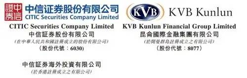 kvb外汇平台背景实力如何