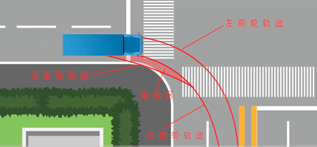 成安公安提醒：这些电动自行车事故案例让人警醒——