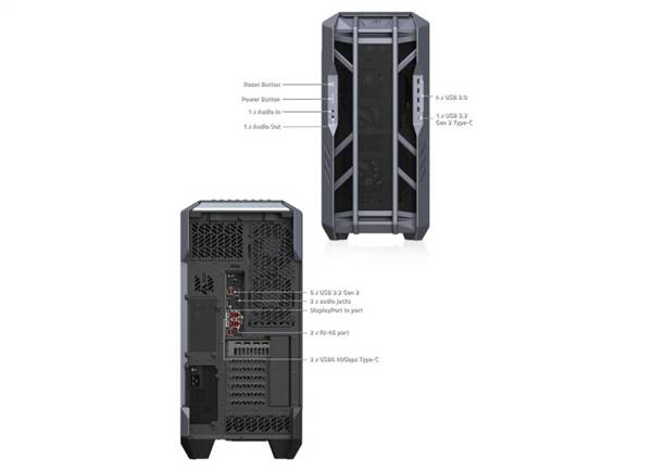 技嘉推AI TOP 500 TRX50游戏PC：768GB内存+RTX 5090超豪华配置！