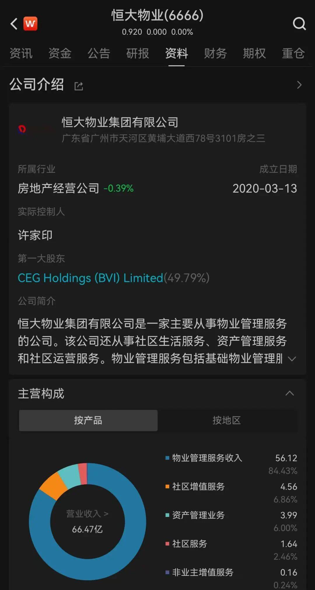 恒大物业：今天复牌！实控人仍是许家印