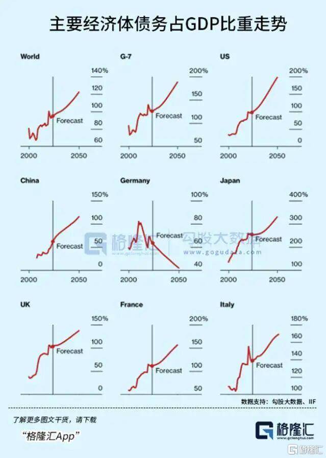 当钱不再是钱，黄金也不再是黄金