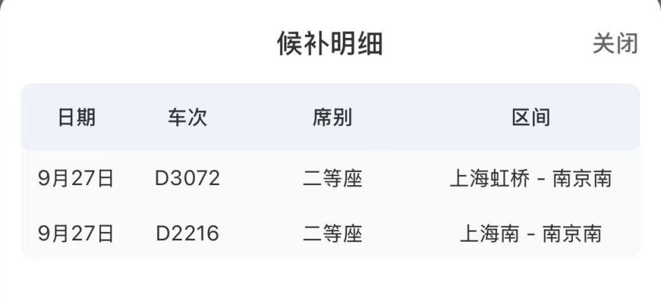 “开票即候补”、比演唱会门票还难抢？12306回应