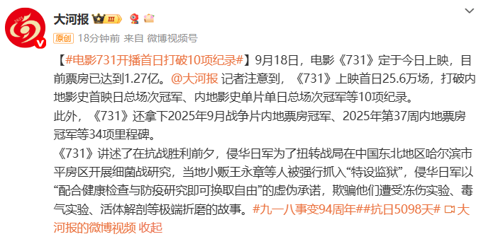 《731》开播首日打破10项纪录,票房已超1.33亿元,成内地影史首映日总场次冠军