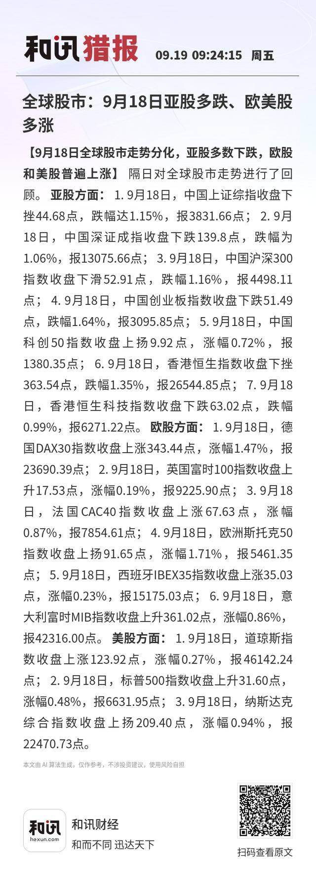 全球股市:9月18日亚股多跌、欧美股多涨