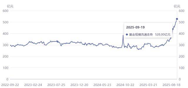 利好!高盛:A股上涨有可持续性!DeepSeek,重磅更新