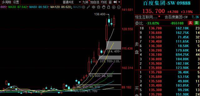 利好!高盛:A股上涨有可持续性!DeepSeek,重磅更新