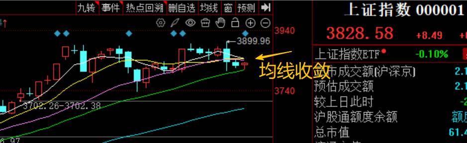 利好!高盛:A股上涨有可持续性!DeepSeek,重磅更新
