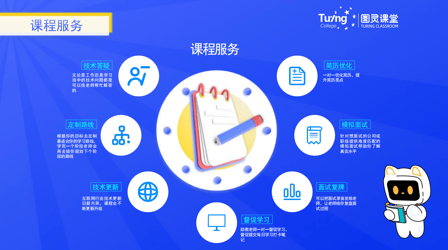 图灵科技学院正规吗?