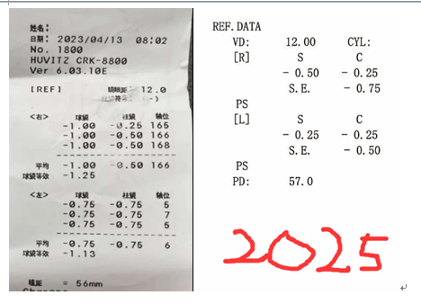 乐睛视力营养素靠谱吗?真的可以缓解散光吗?