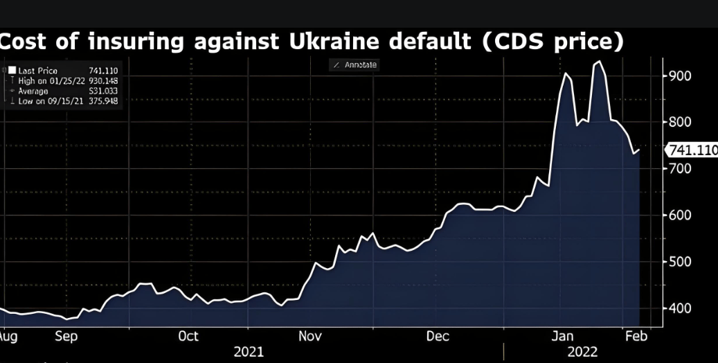 俄罗斯计划在中国发行人民币债券，你会选择购买吗？