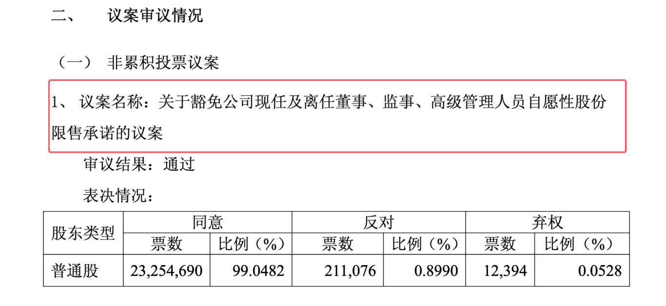 上纬新材:10 倍恶炒藐视监管层风险很大,建议现在就停牌