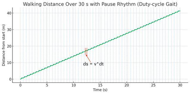 别迷信:钱学森数学厉害吗?不!一点都不厉害!就是一般水平!