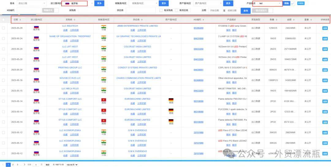 伊朗外贸订单现在还能做吗?