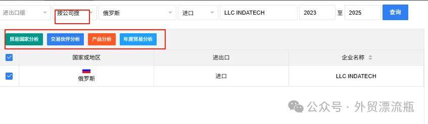 伊朗外贸订单现在还能做吗?