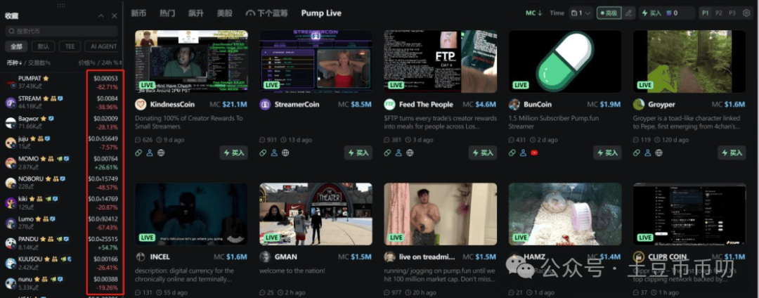 9月16分析:币圈10亿陷阱!比特币、以太坊插针!山寨集体暴跌!会暴涨吗?在哪抄底?ZKC暴涨202%!XDOG冲1亿刀?