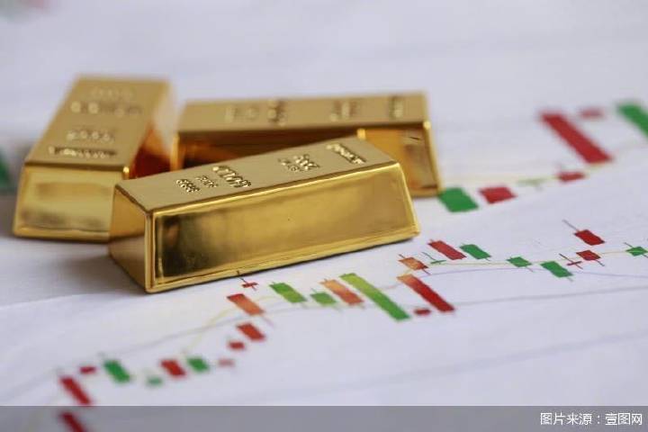 金价再创历史新高,还能买吗?