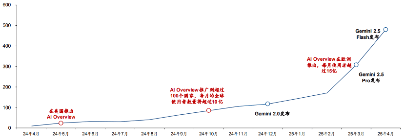 通信ETF(515880)暴涨,还能买吗?