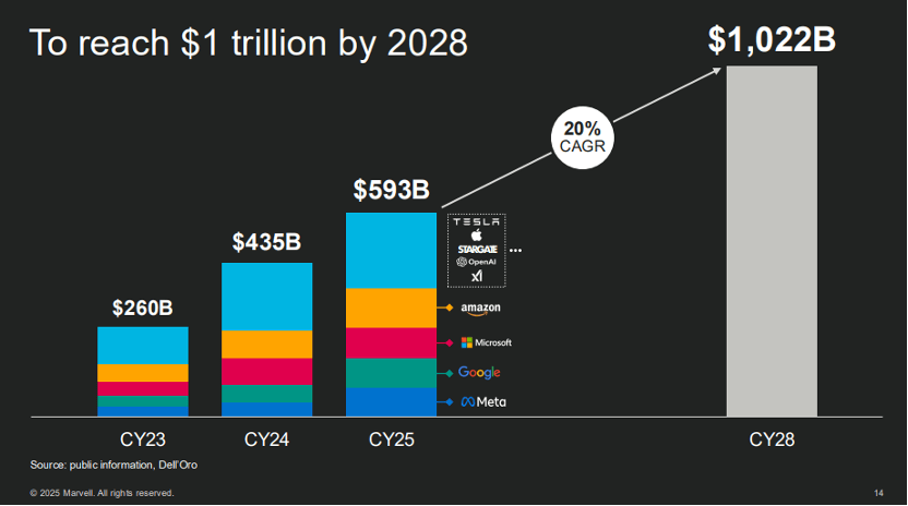 通信ETF(515880)暴涨,还能买吗?
